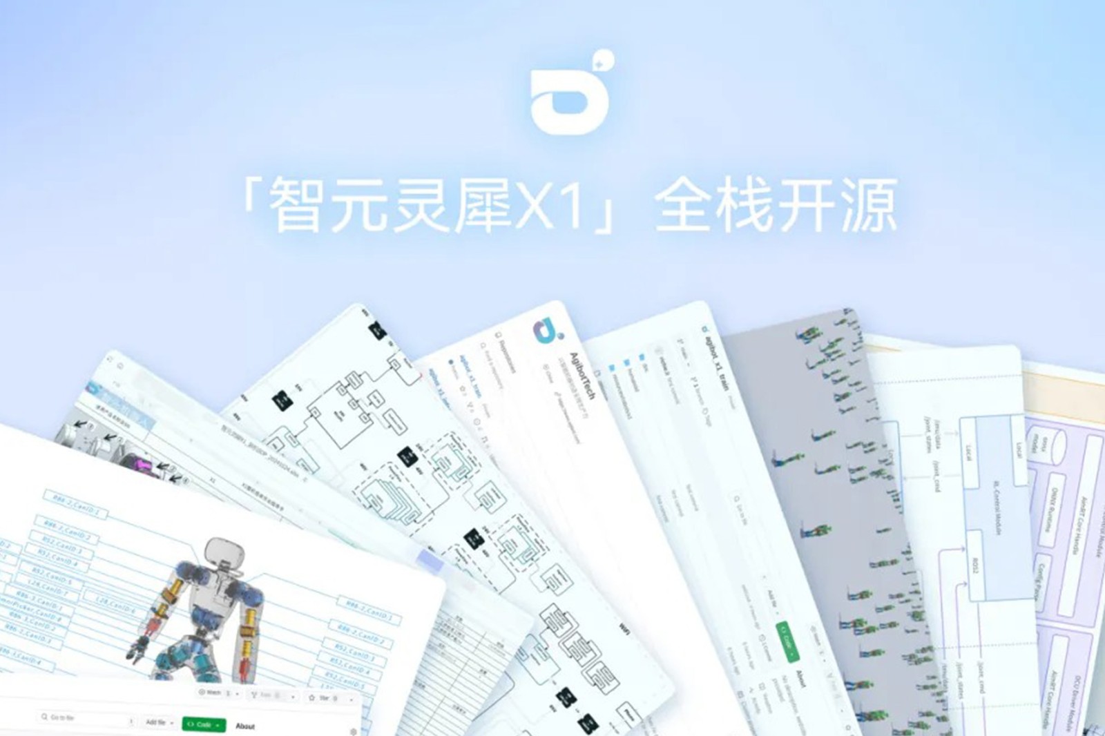 “0元购”软硬件全套图纸和代码 | jiuyou九游ninegame灵犀X1开源项目水灵灵地上线了!